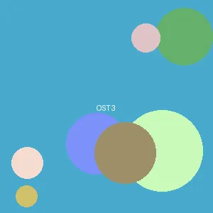 幸福花园动画 - アイドル封面